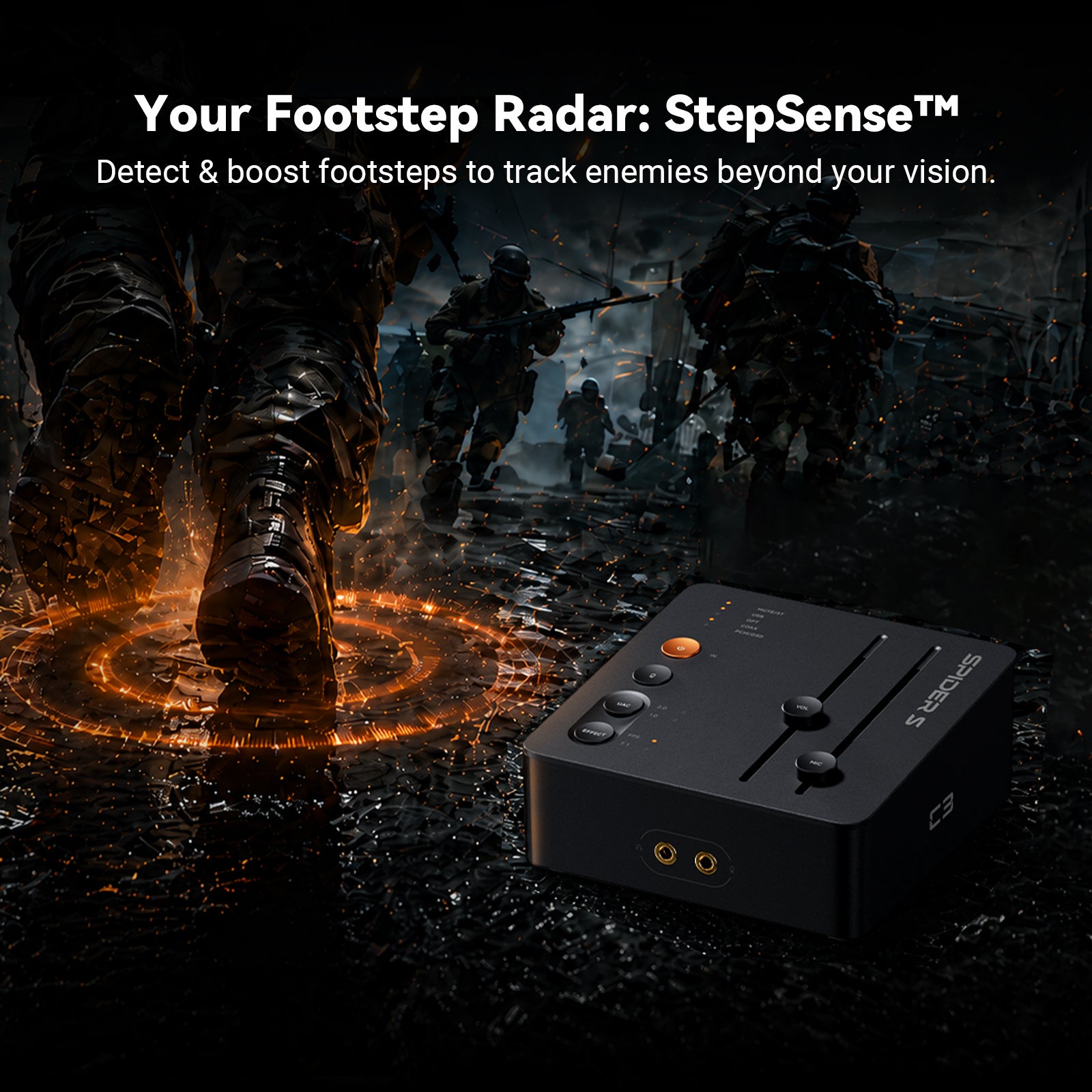 Fosi Audio C3 Gaming Sound Card & DAC/Amp