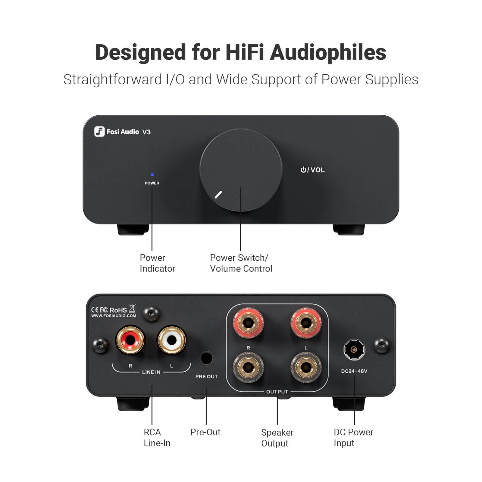 Fosi Audio V3 Mini Stereo Amplifier