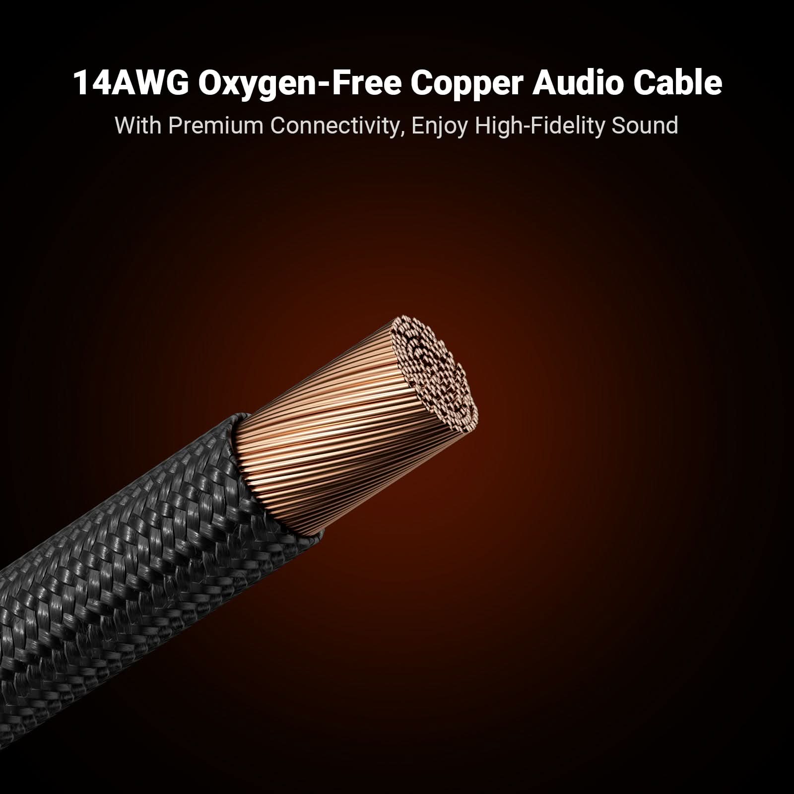 Fosi Audio Oxygen-Free Copper Speaker Cables(2 Pairs)