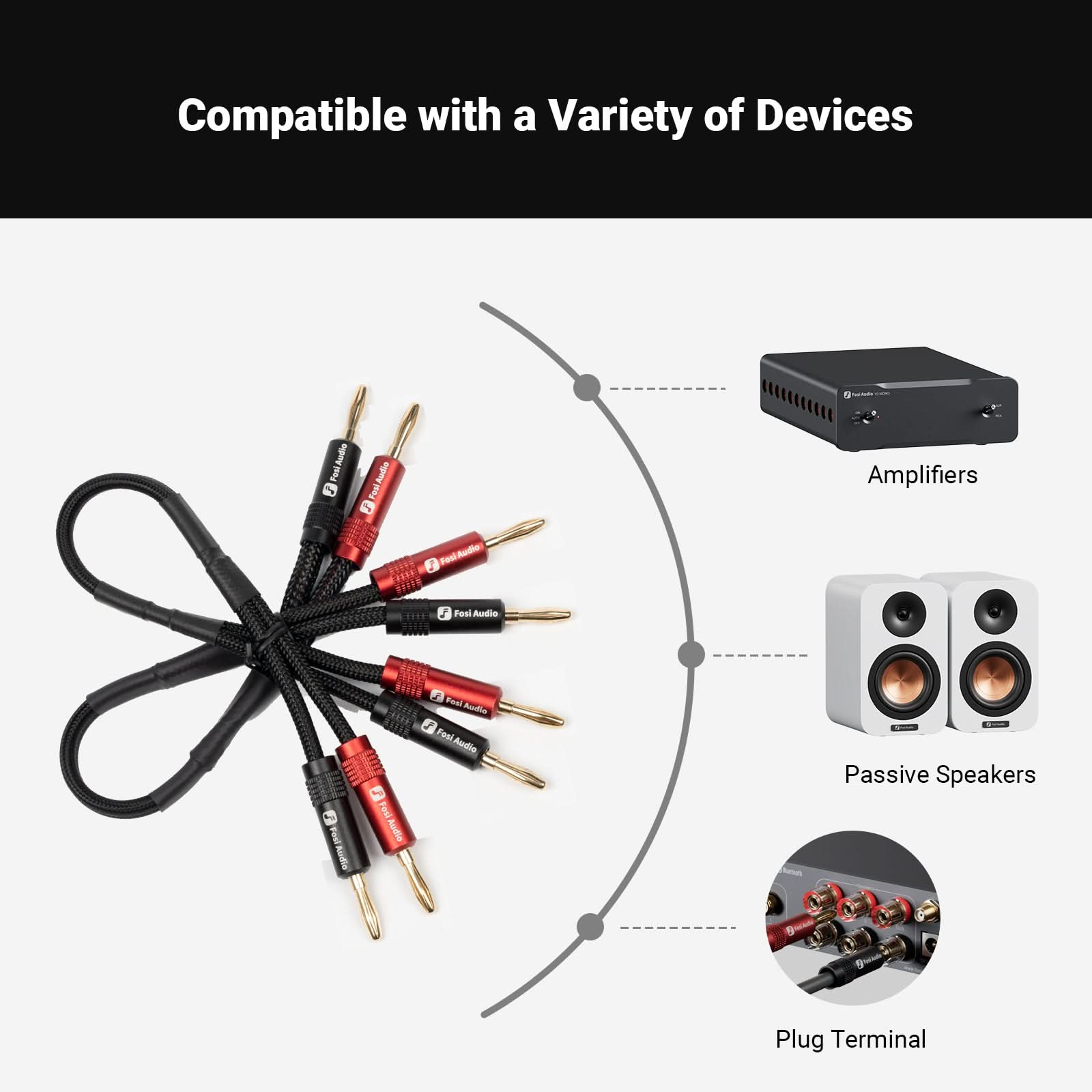 Fosi Audio Speaker Banana Plugs 2 Pairs / 4 pcs
