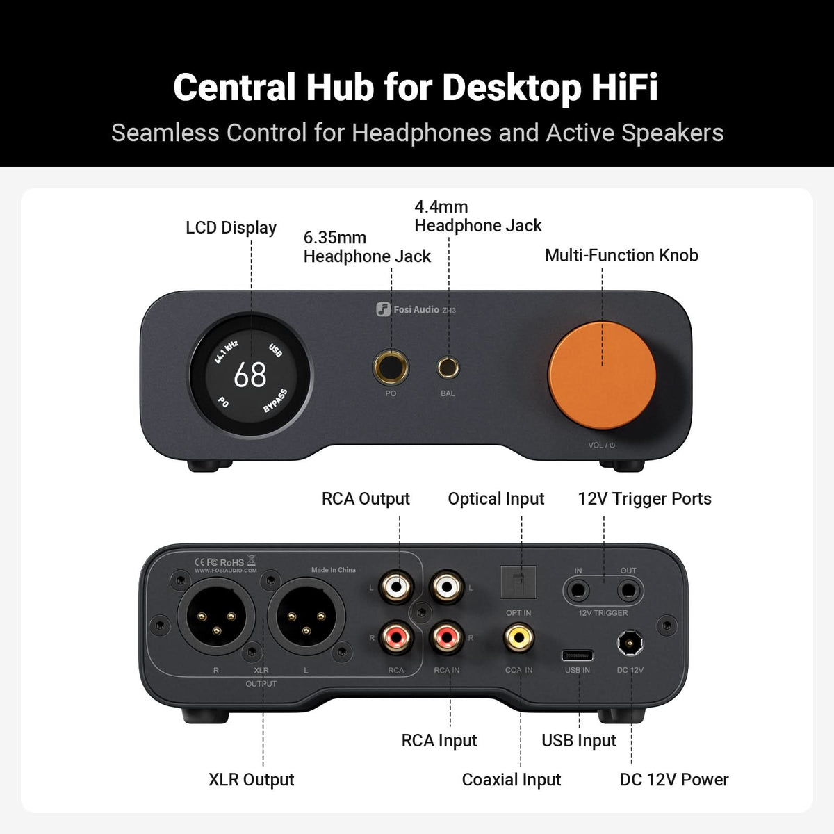 Fosi Audio ZH3 DAC Headphone Amp - Fosi Audio