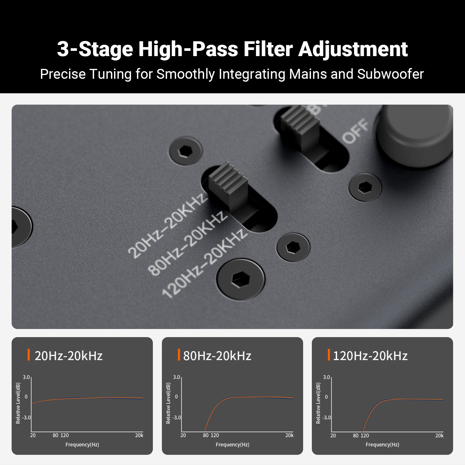 Fosi Audio ZP3 Preamplifier