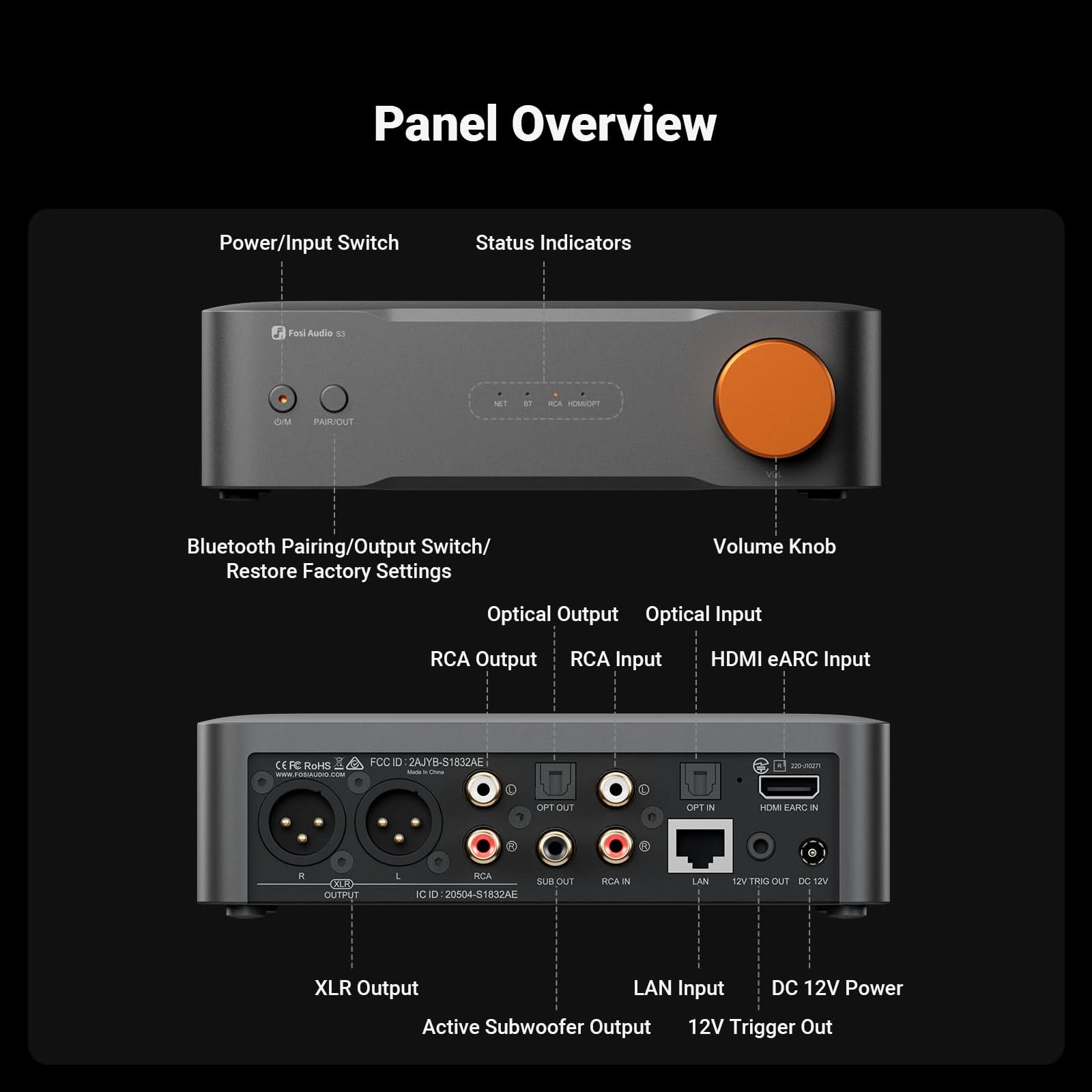 Fosi Audio S3 Balanced HiFi Streamer - Fosi Audio