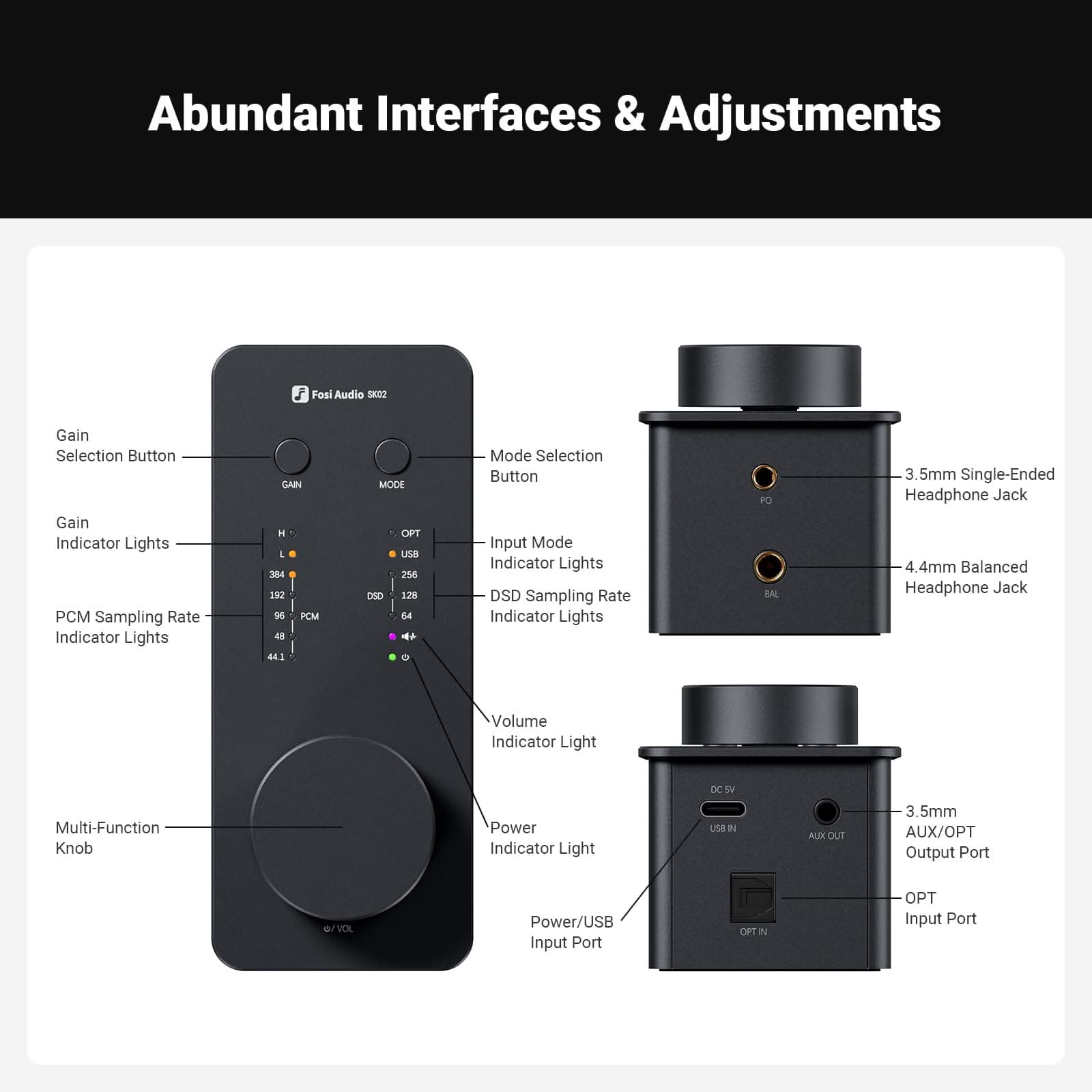 Fosi Audio SK02 Desktop DAC/Headphone Amp - Fosi Audio