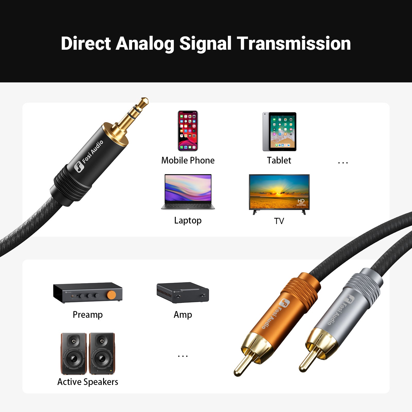 Fosi Audio 3.5 mm to Dual RCA cable