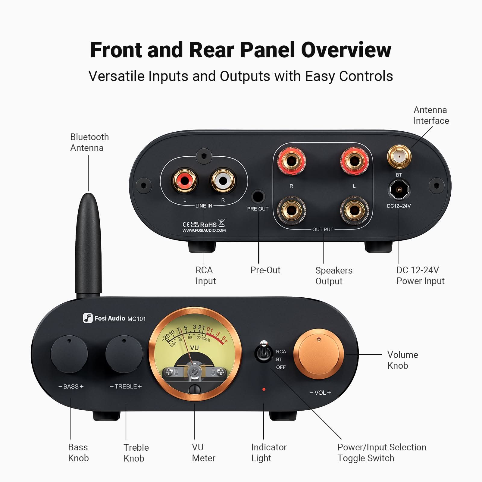 Fosi Audio MC101 Bluetooth Stereo Amplifier with VU Meter 2CH HiFi Receiver - Fosi Audio