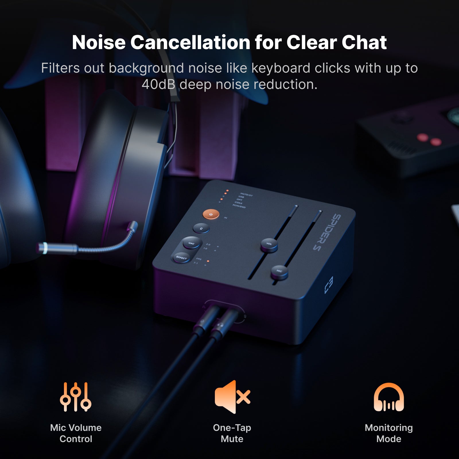 Fosi Audio C3 Gaming Sound Card & DAC/Amp