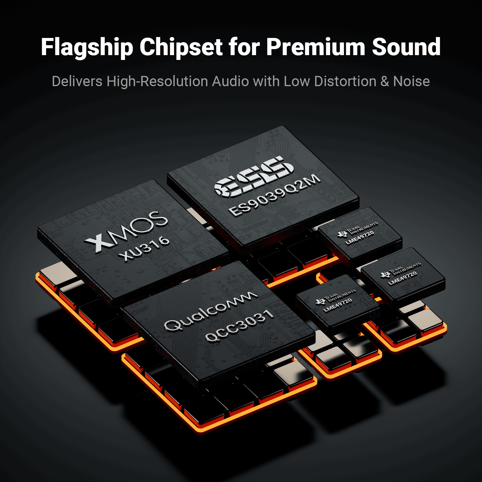 Fosi Audio ZD3 Fully Balanced Desktop DAC