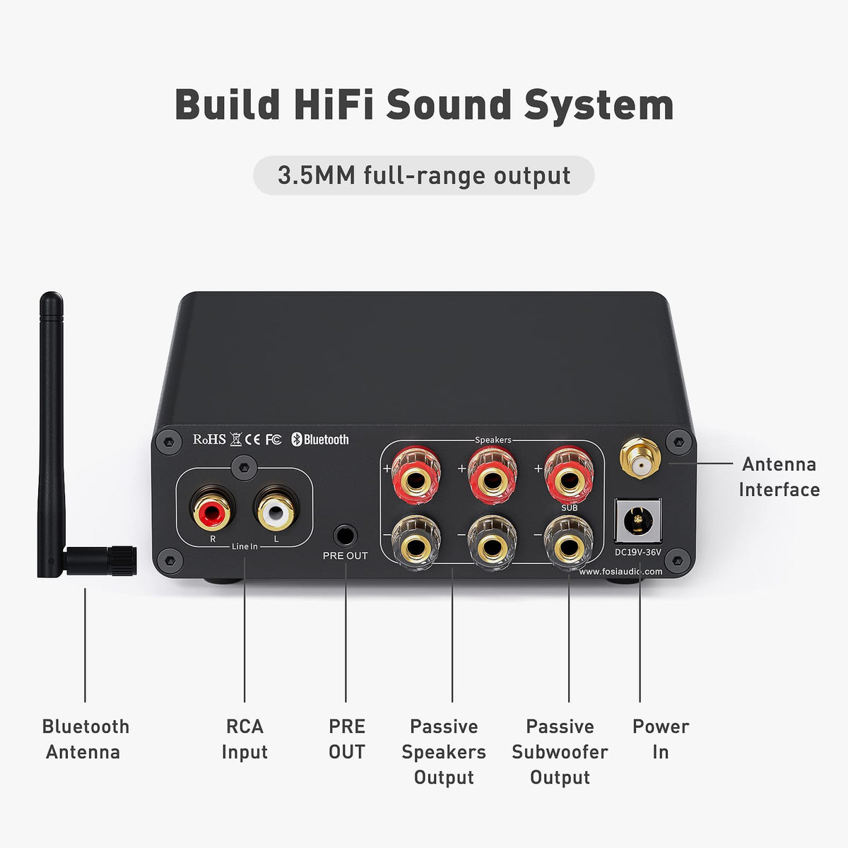Fosi Audio BT30D Bluetooth 5.0 Stereo Audio Receiver Amplifier 2.1 Channel  Mini Hi-Fi Class D Integrated Amp 50 Watt x2+100 Watt for Home Outdoor