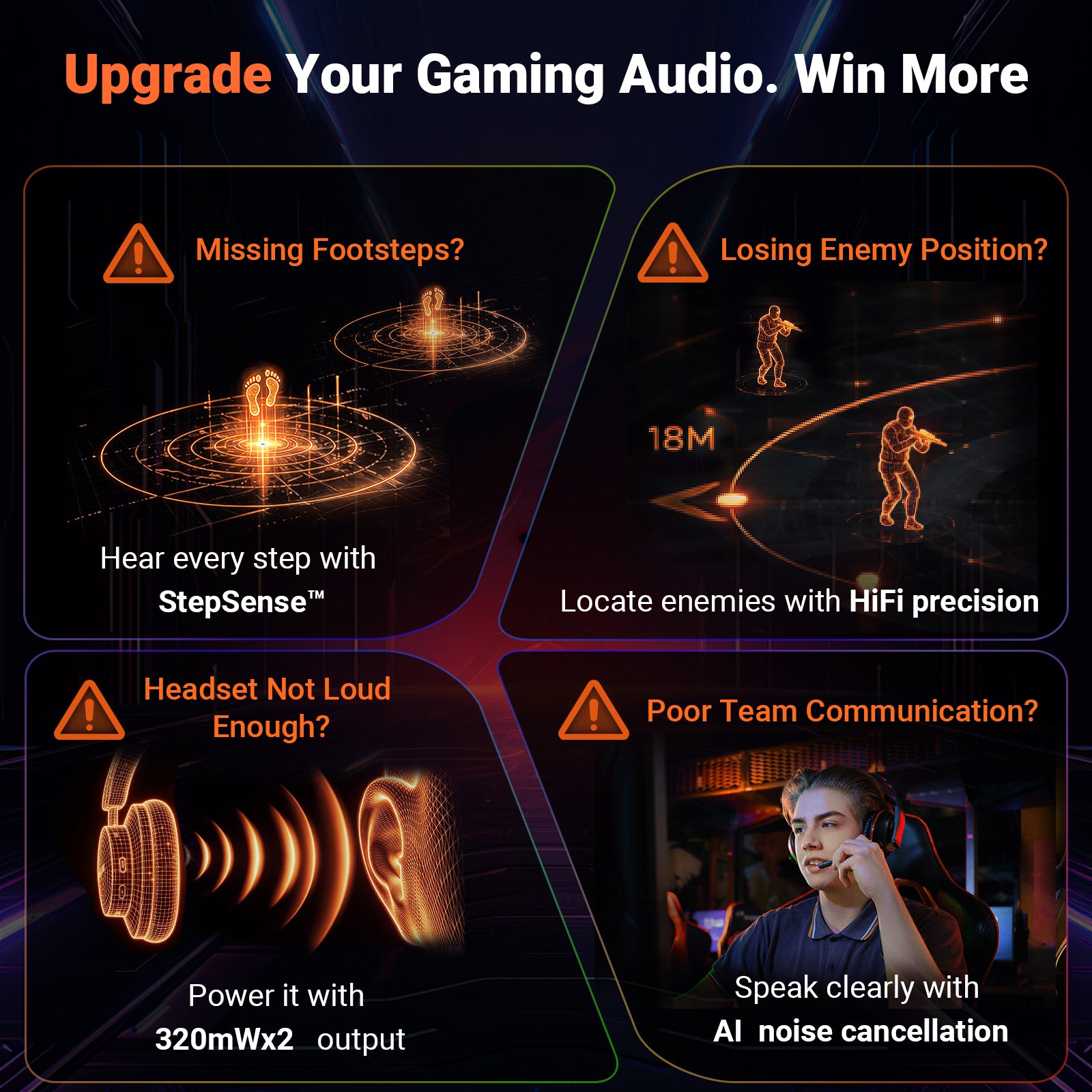 Fosi Audio StepSense C3 Gaming Audio DAC & Headphone Amp