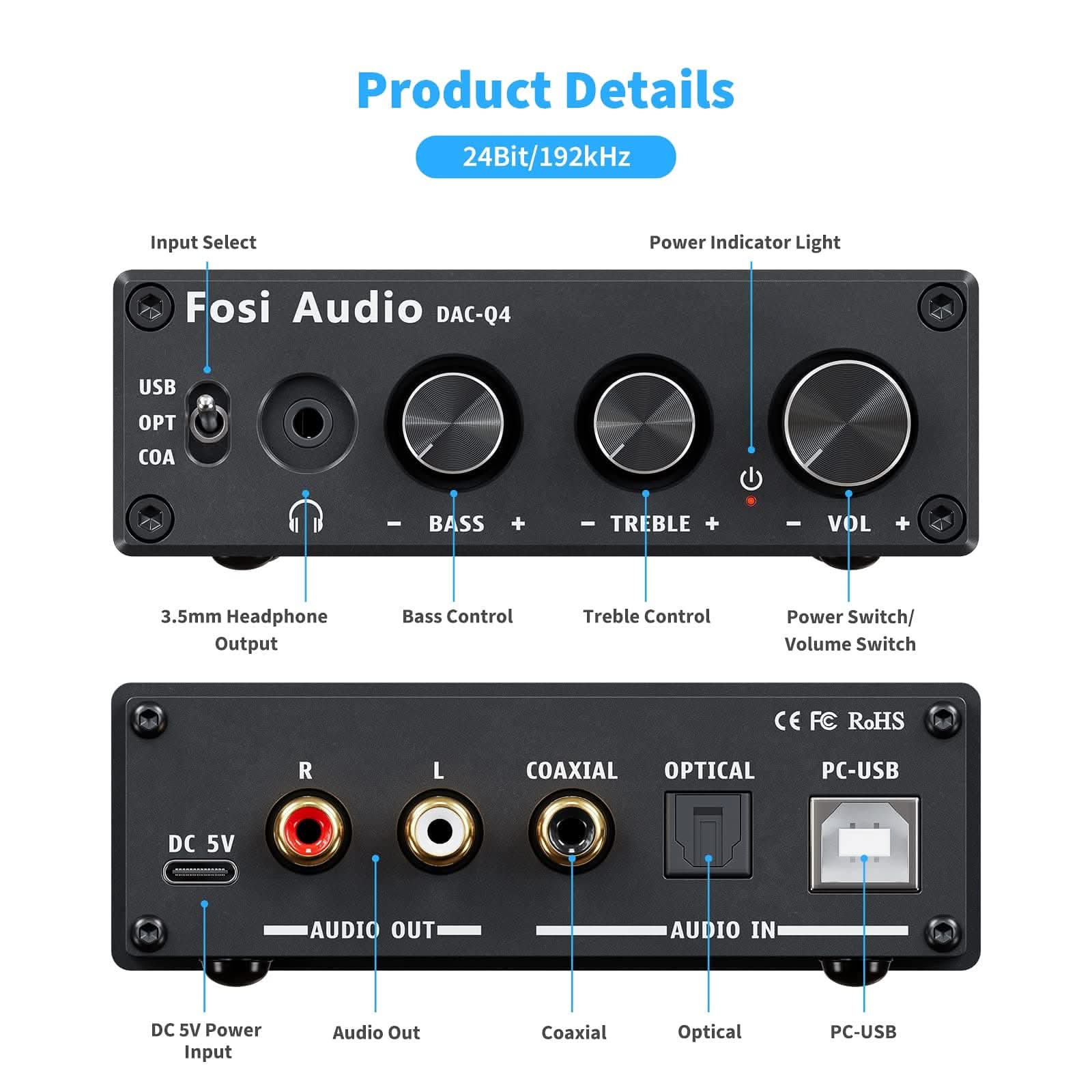 Fosi Audio Q4 Desktop DAC Headphone Amplifier