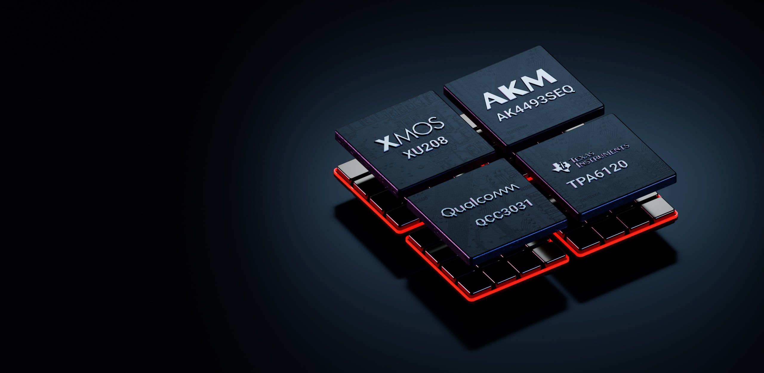 Best Budget DAC Best Budget DAC