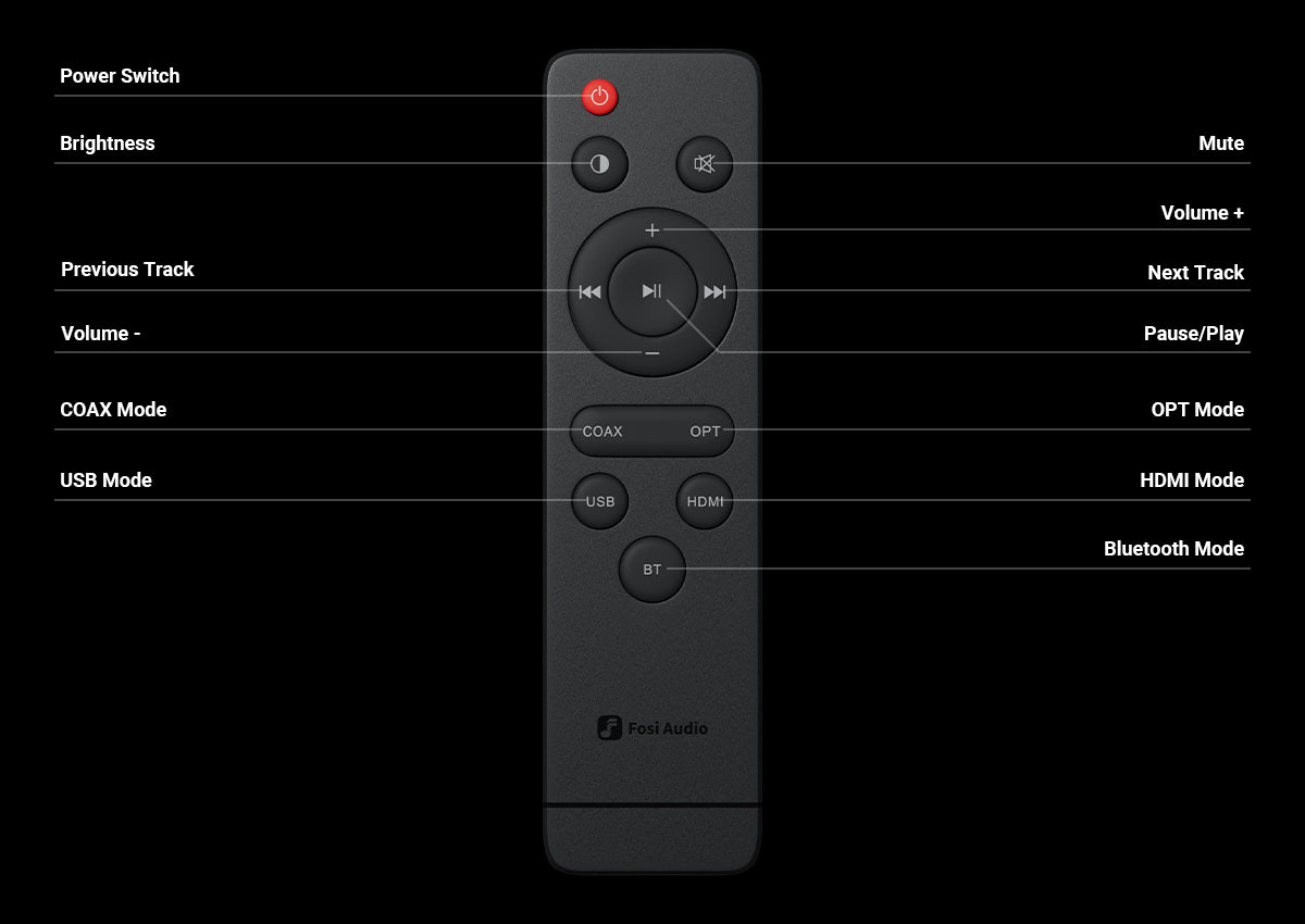 V3 MONO Supports XLR Balanced and RCA Inputs