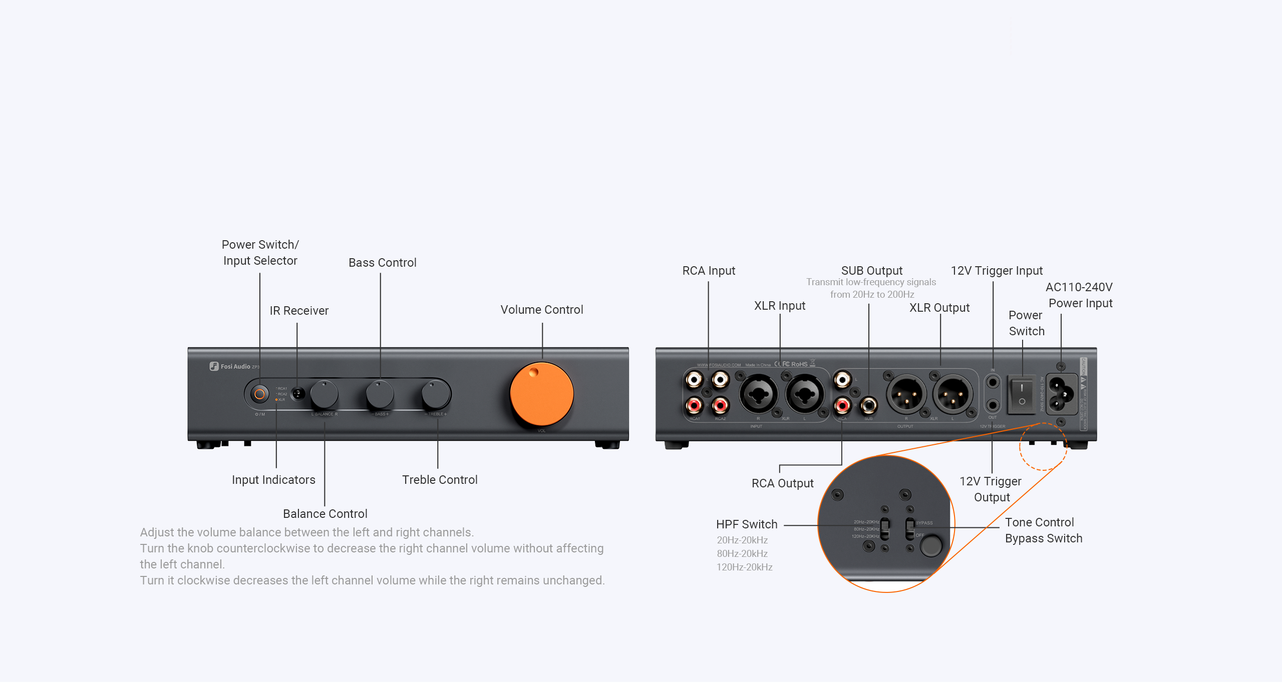 Best Preamp Best Preamp