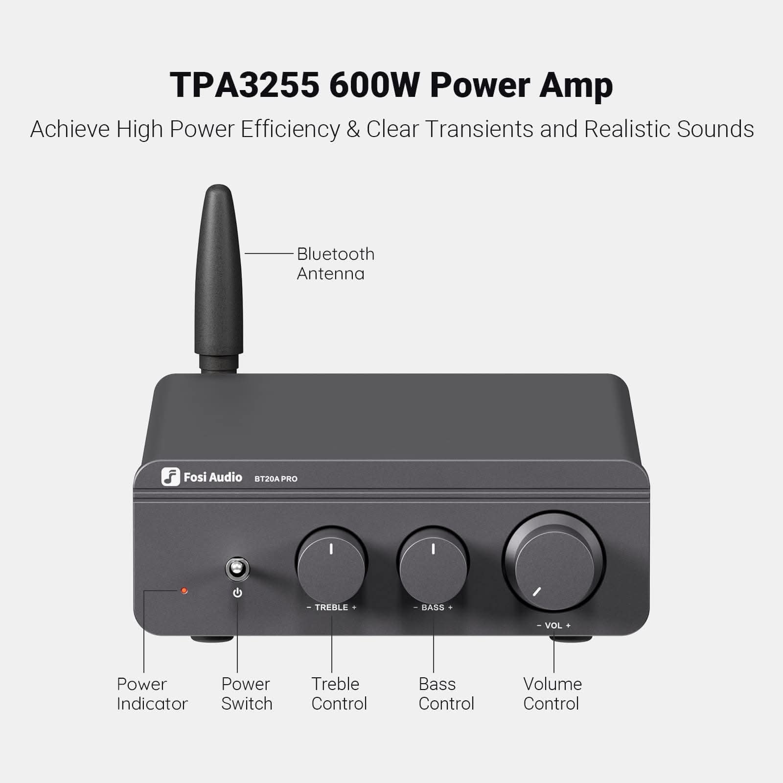Fosi Audio BT20A Pro Bluetooth Stereo Power Amp