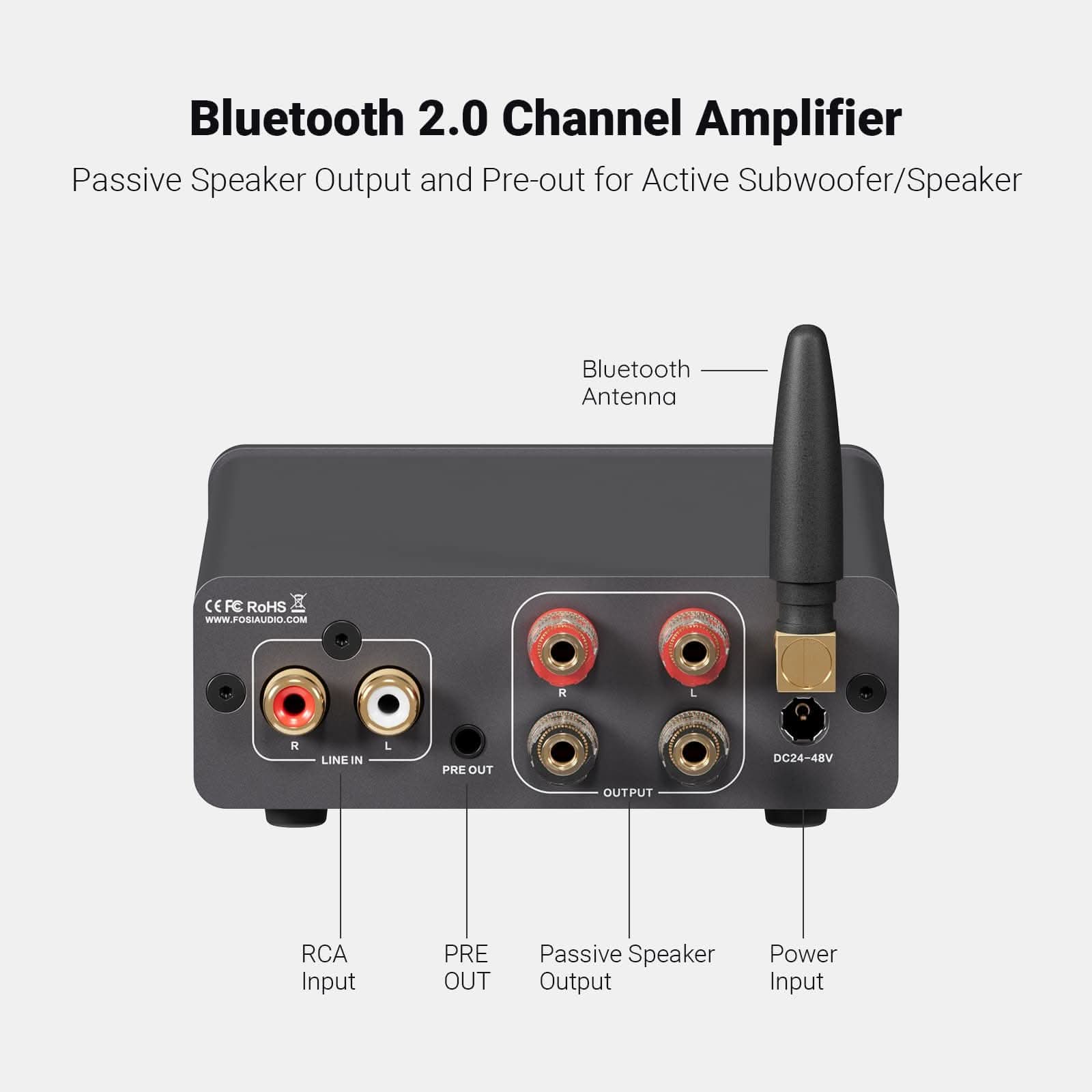 Fosi Audio BT20A Pro Bluetooth Stereo Power Amp