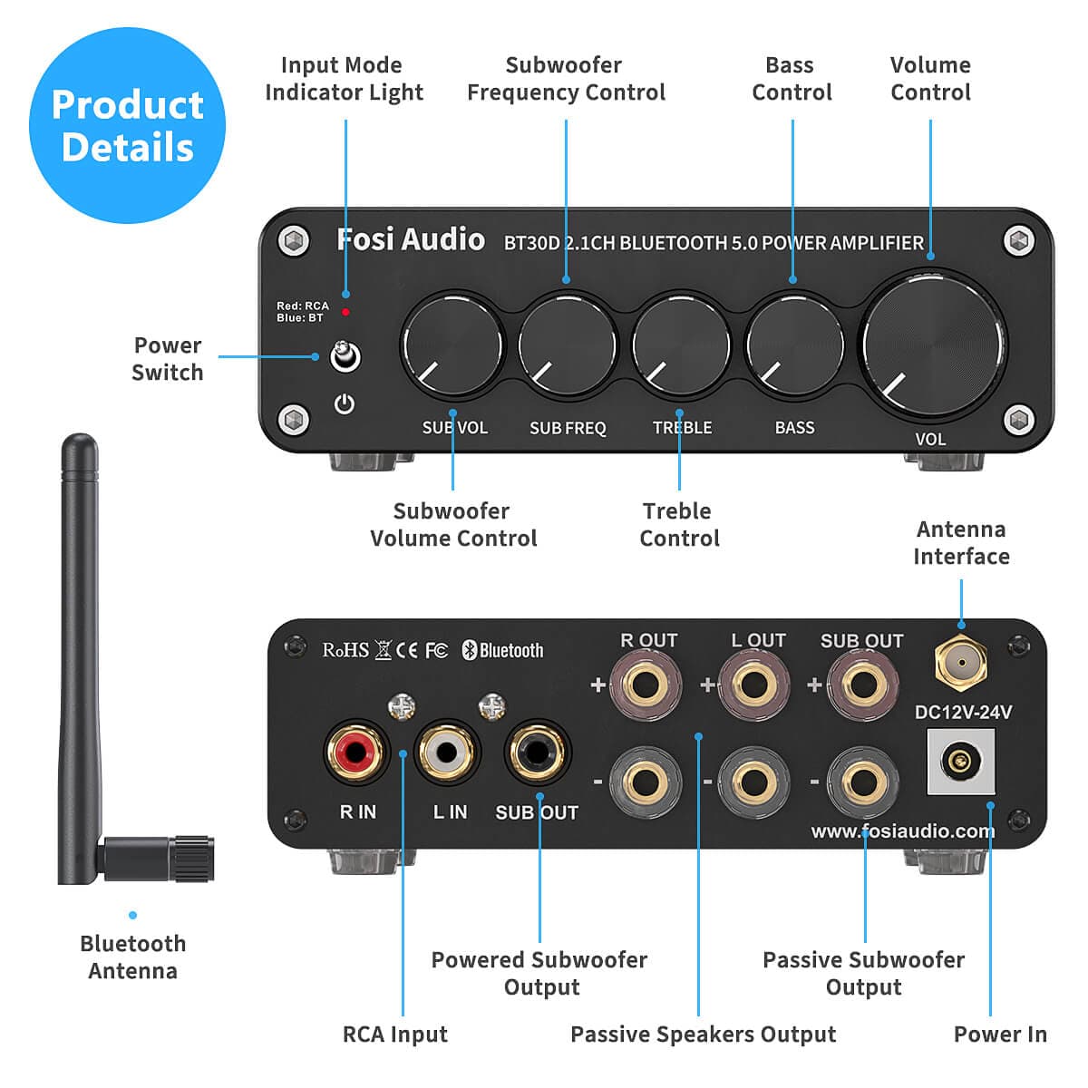 Fosi Audio T3 Hi-Fi Tube Amplifier Class AB 2.1 CH Bluetooth 5.0 Headphone  Amp 