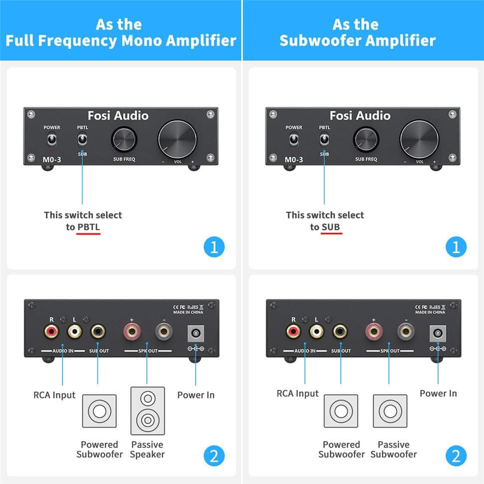 One Channel Home Theater Single Power Subwoofer Amp