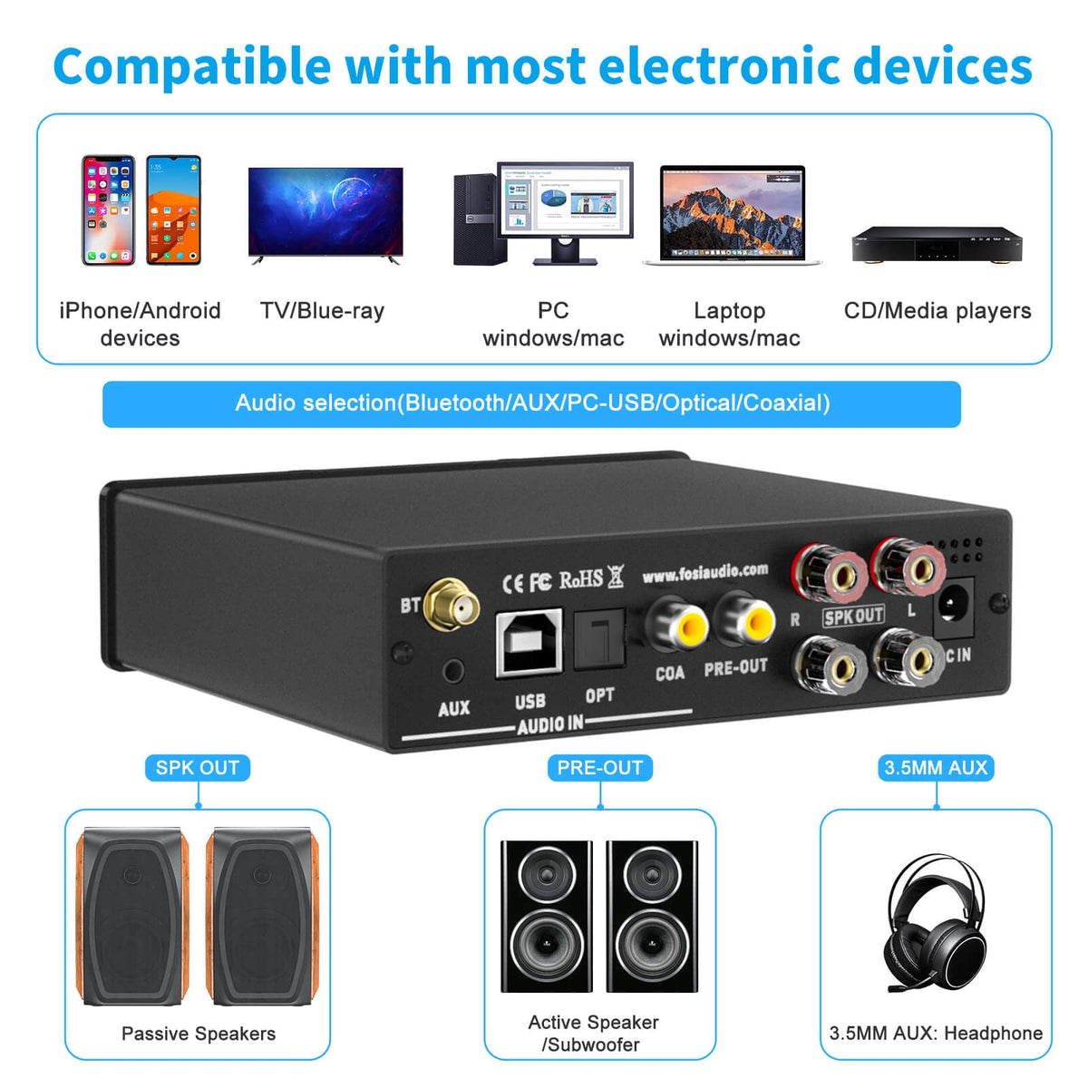 DA2120D Bluetooth 2.1 Ch Audio Amplifiers 100W Power Amp – Fosi Audio