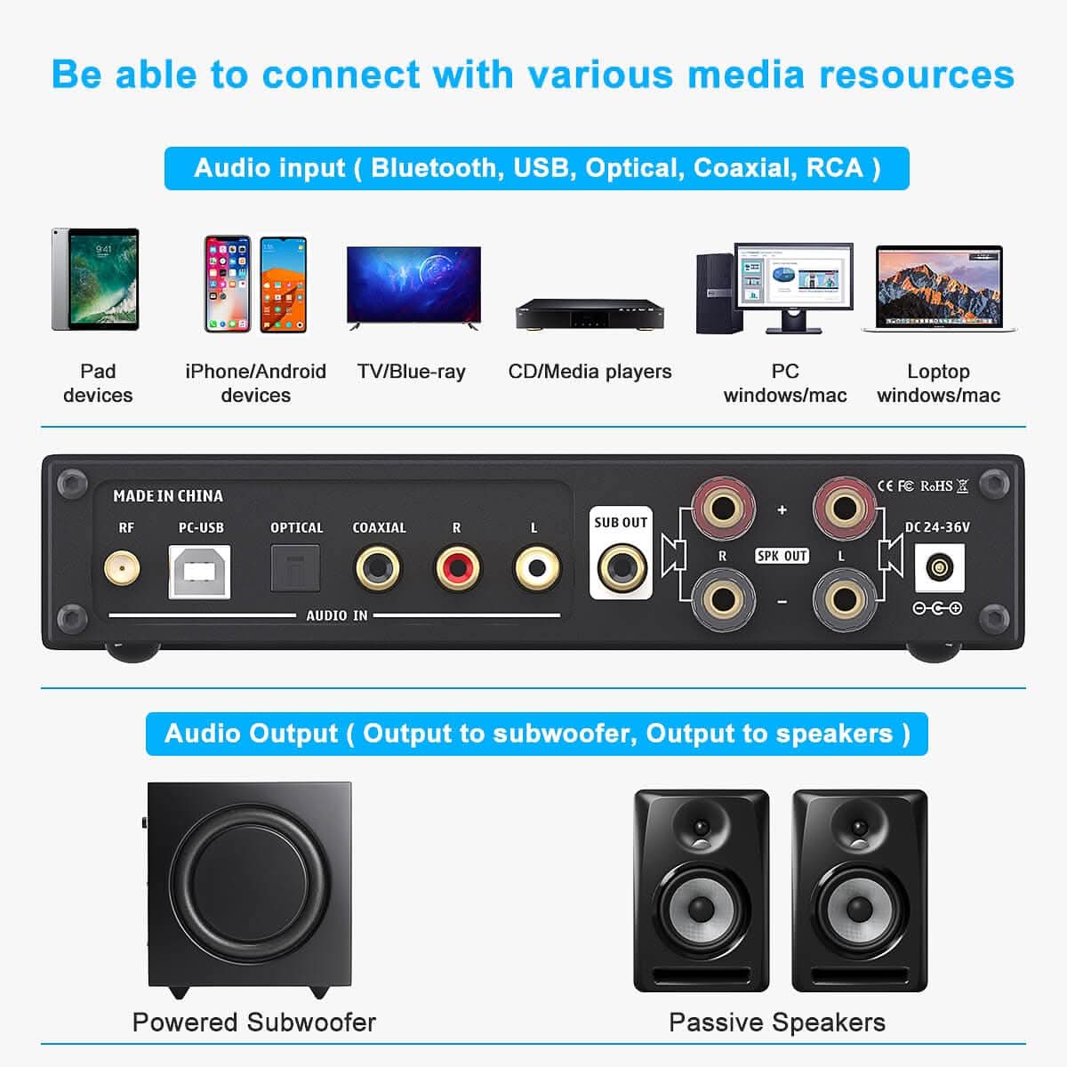 Fosi Audio DA2120C Bluetooth 2.1 Channel Amplifier Subwoofer DAC