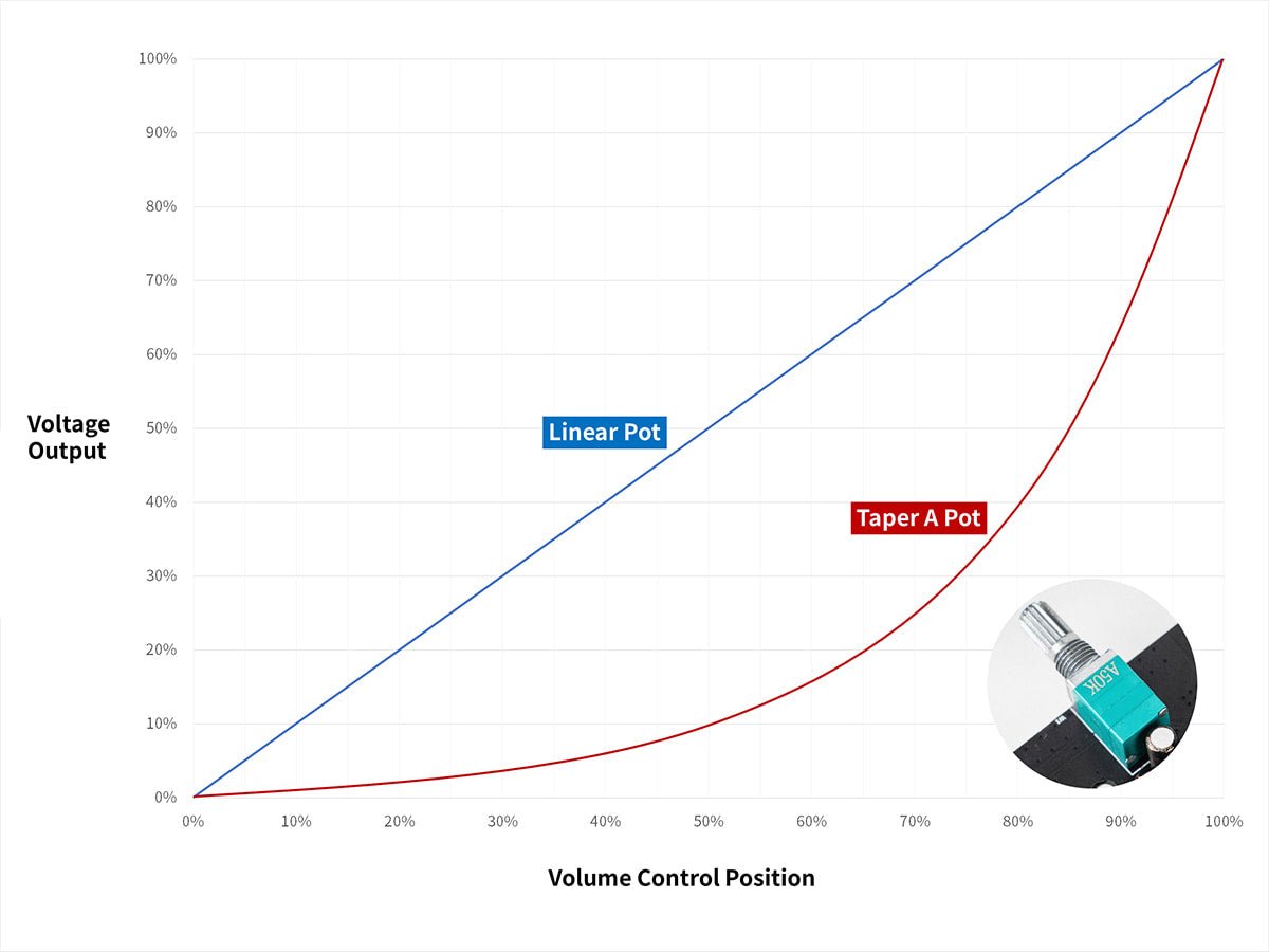 Image Title Alt Image