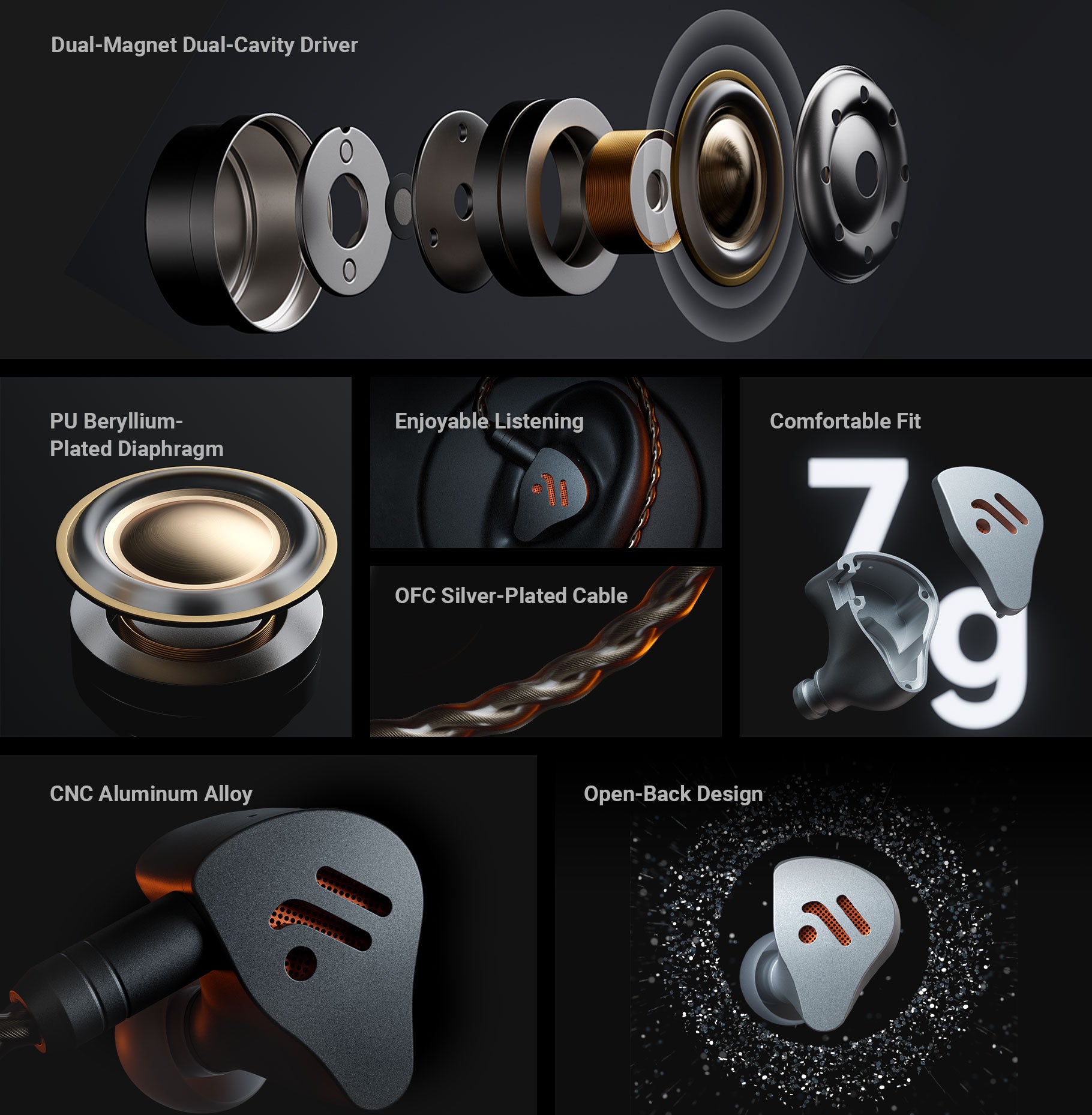Fosi Audio IM4 Open-Back In-Ear Monitor/Headphones