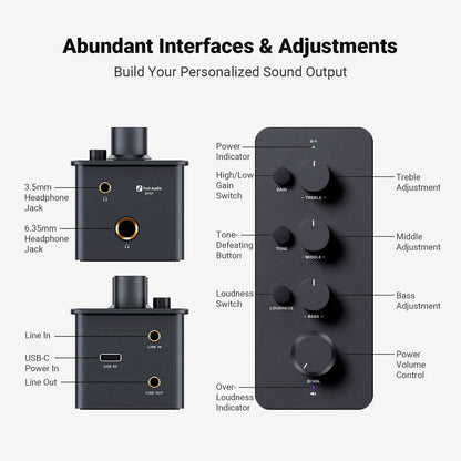 Fosi Audio SK01 Headphone Amplifier Preamp