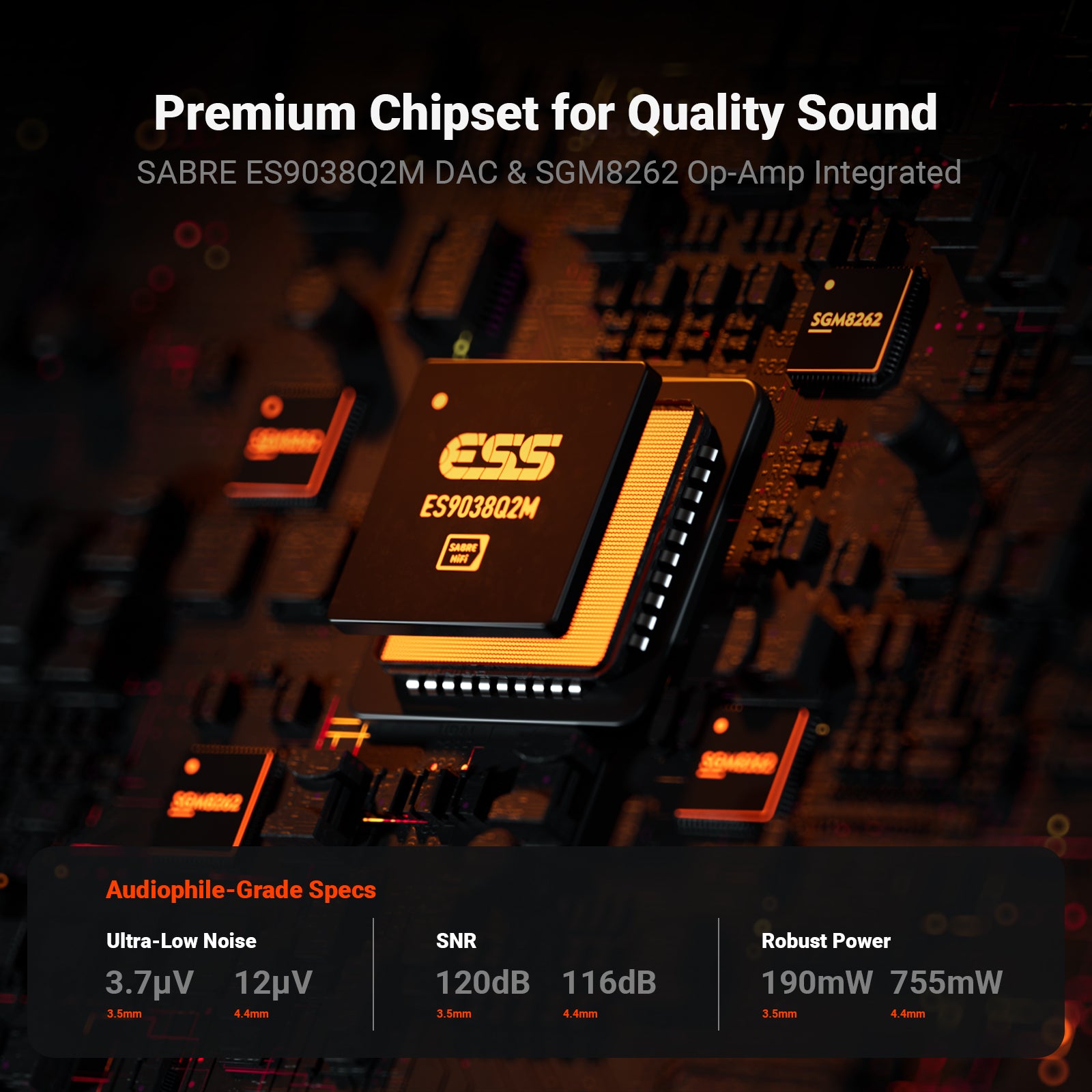 Fosi Audio SK02 Desktop DAC Headphone Amplifier