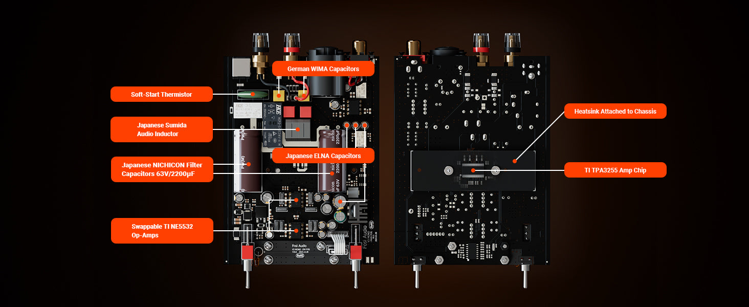 Fosi Audio V3 Mono Power Amplifier