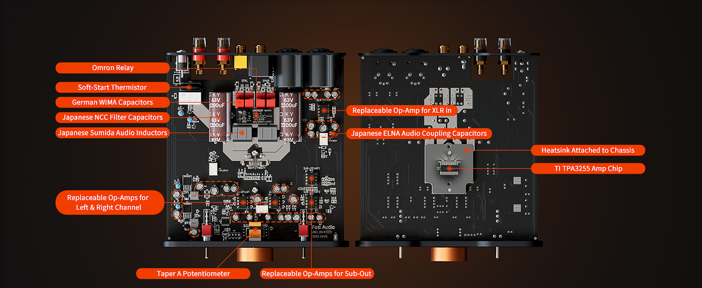 Fosi Audio