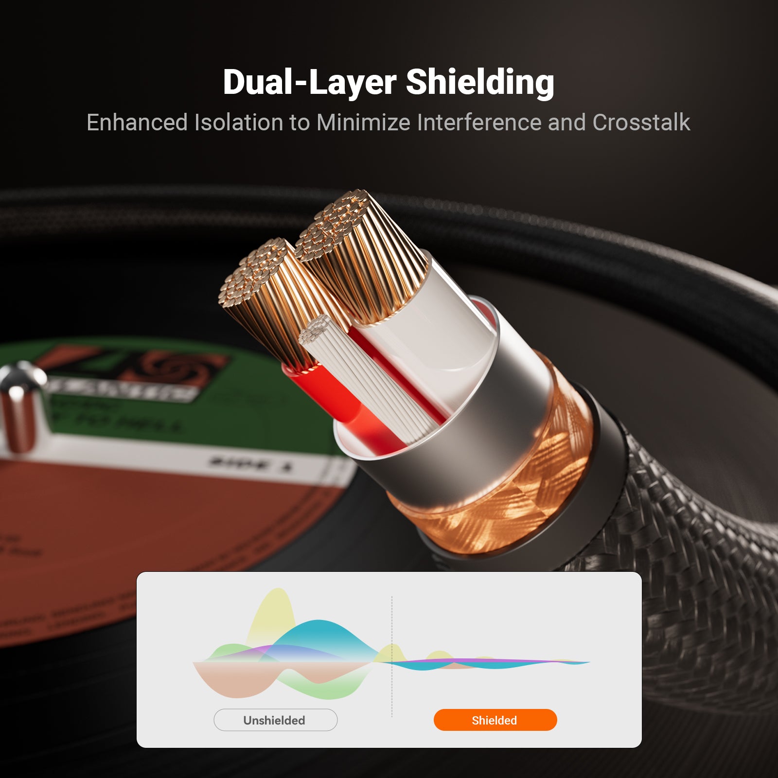 Fosi Audio 3.5 mm to Dual RCA cable