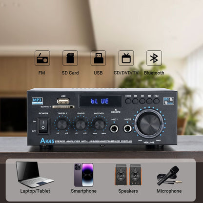 Fosi Audio AK45