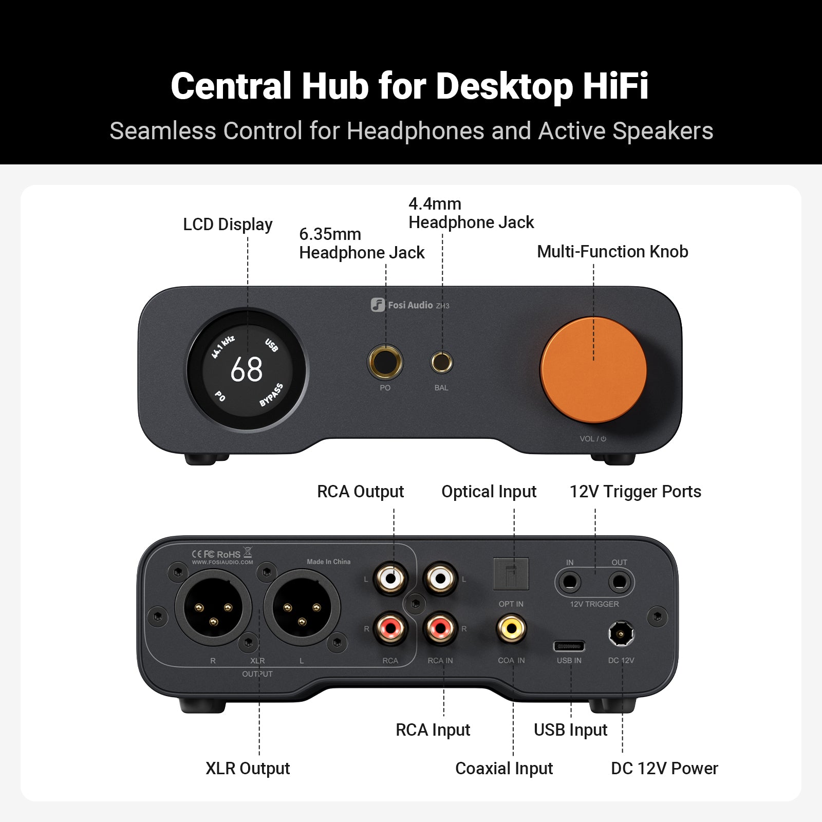 Fosi Audio ZH3 DAC Headphone Amp
