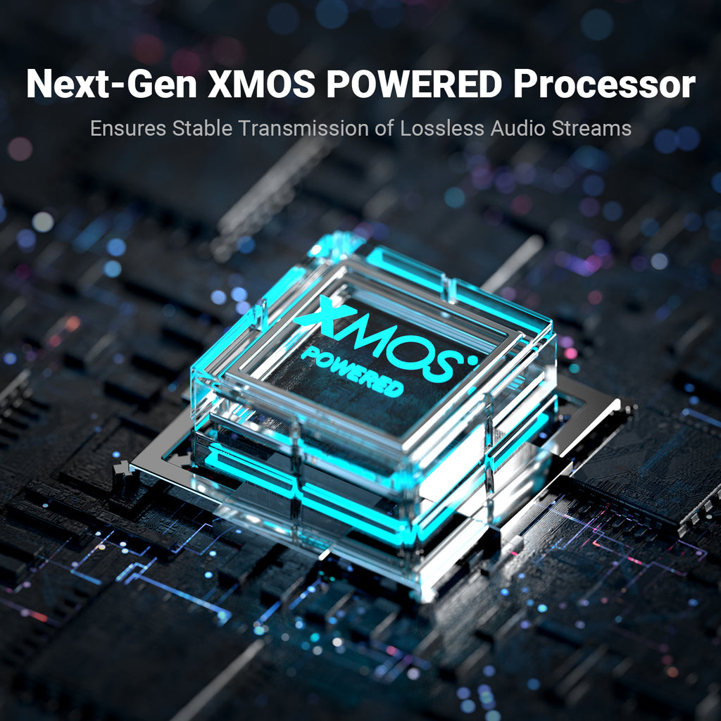 Fosi Audio DS3 Portable Dac Headphone Amp