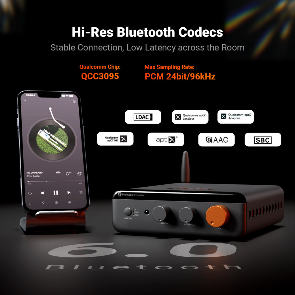 Fosi Audio BT20A MAX Bluetooth Stereo Power Amp - Fosi Audio