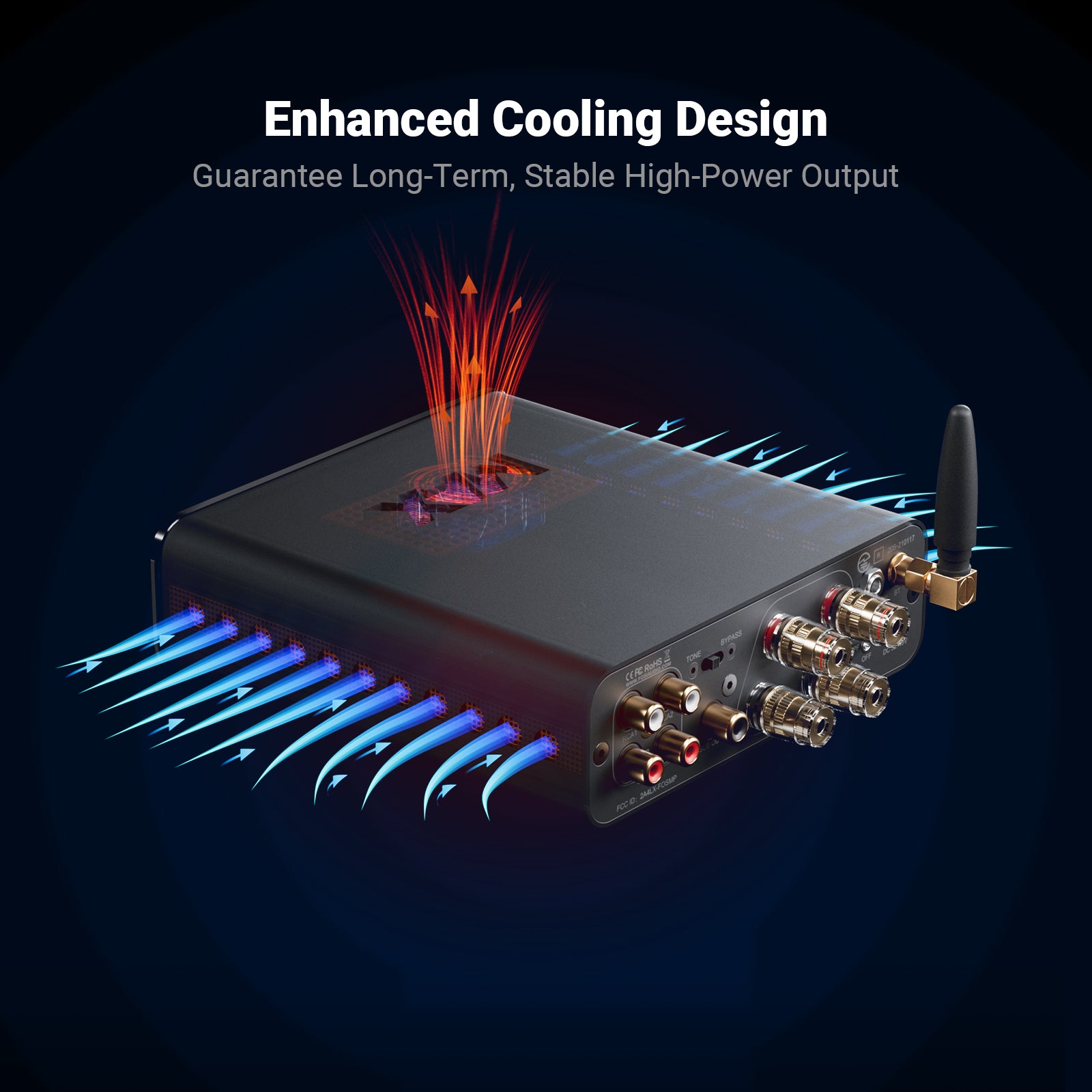 Fosi Audio BT20A MAX Bluetooth Stereo Power Amp