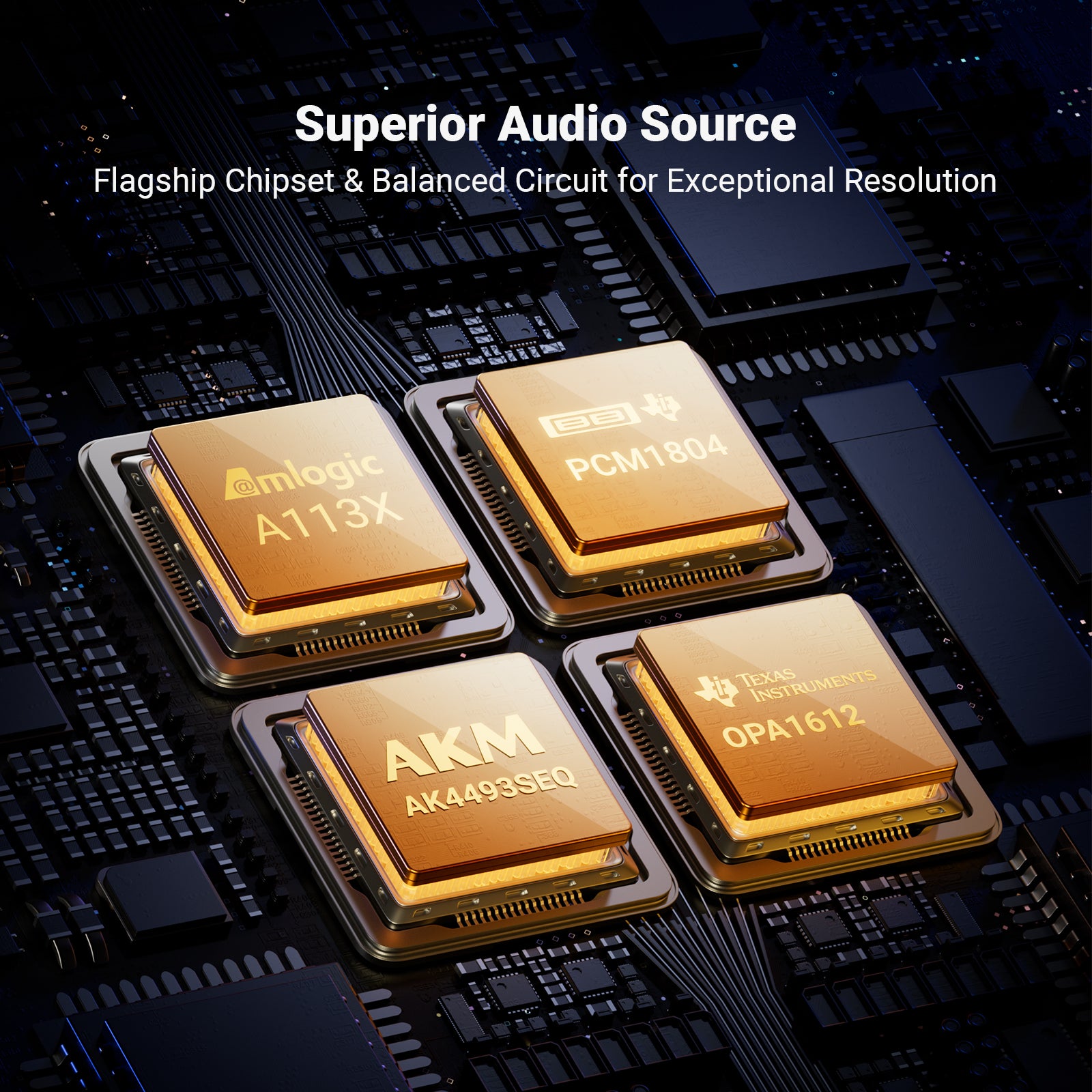 Fosi Audio S3 Balanced HiFi Streamer