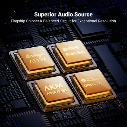 Fosi Audio S3 Balanced HiFi Streamer