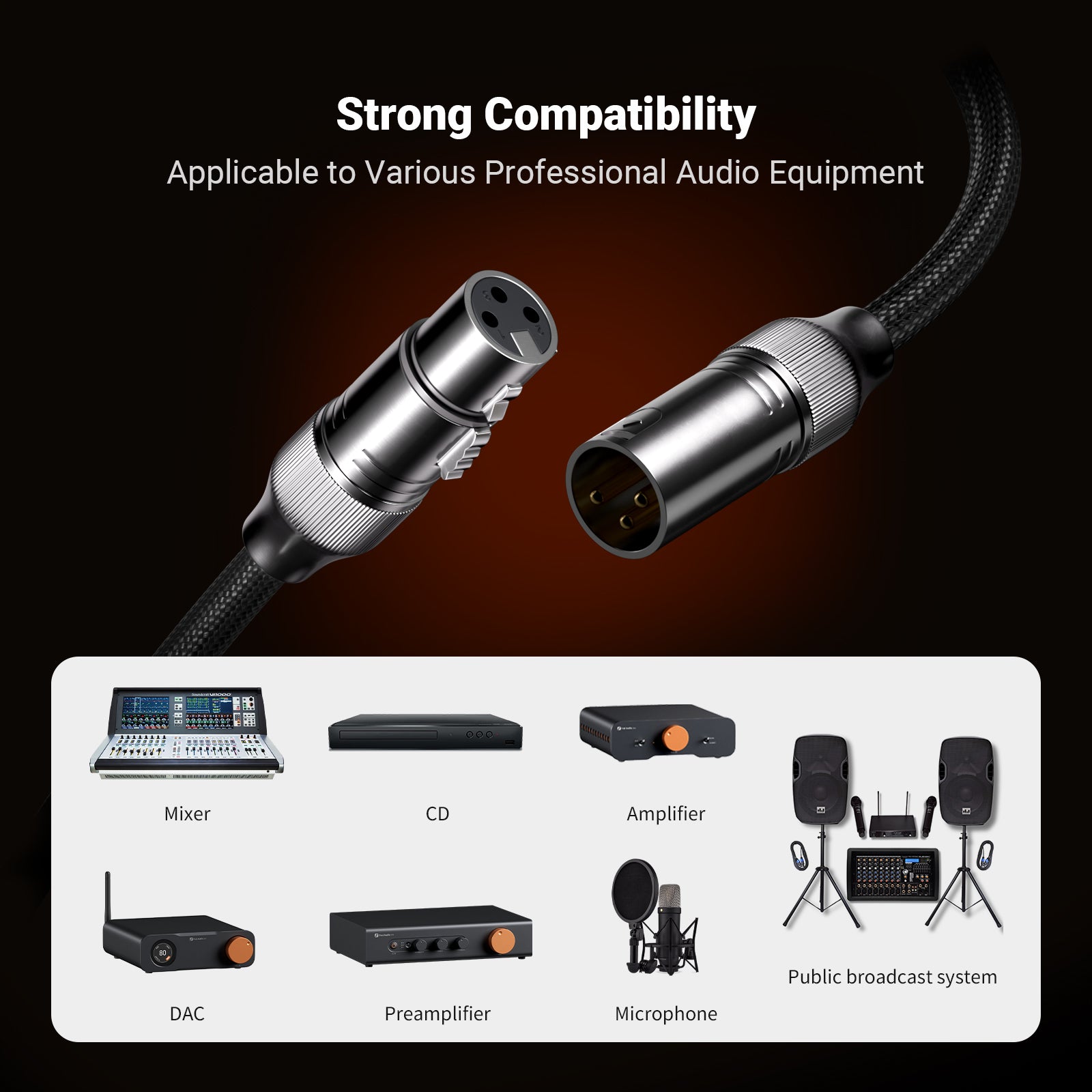 Fosi Audio XLR Cable