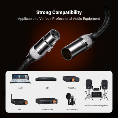 Fosi Audio XLR Cable