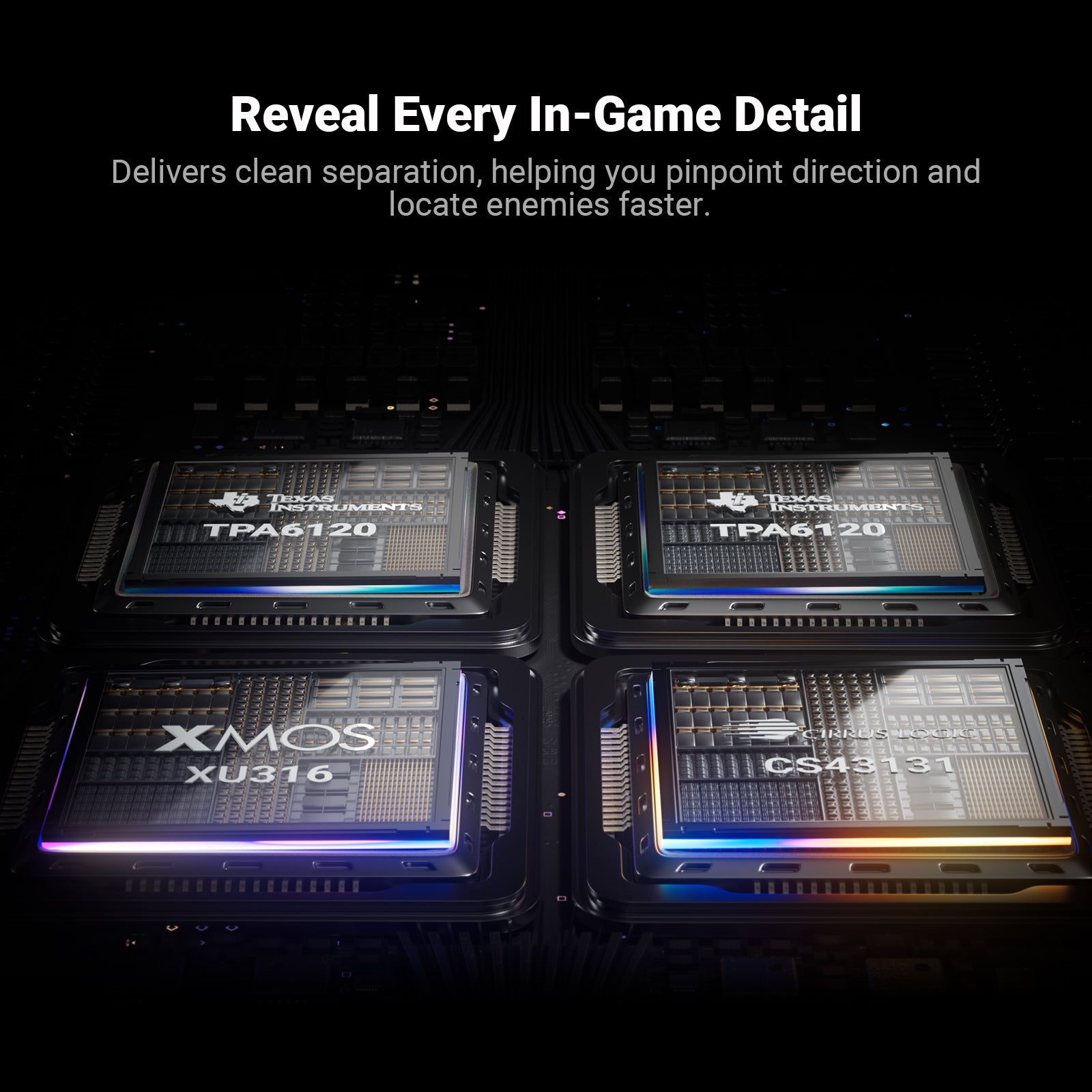 Fosi Audio C3 Gaming Sound Card & DAC/Amp