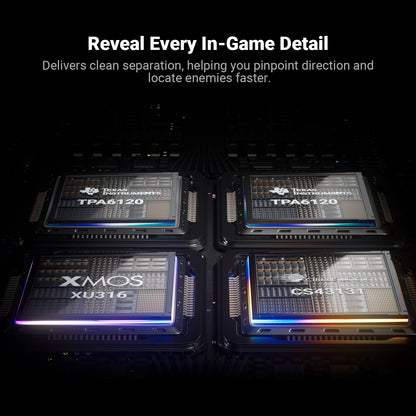 Fosi Audio C3 Gaming Sound Card & DAC/Amp