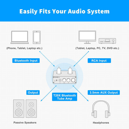 Fosi Audio T20X Bluetooth Tube Amplifier Headphone