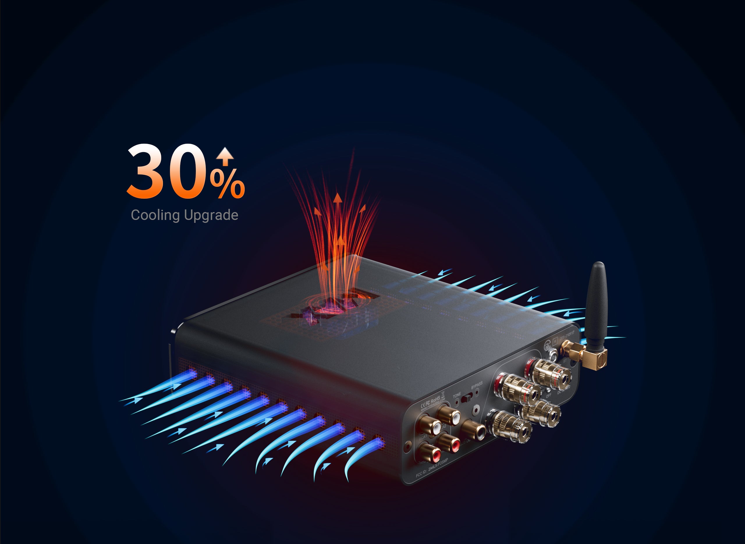 Bluetooth Stereo Power Amp