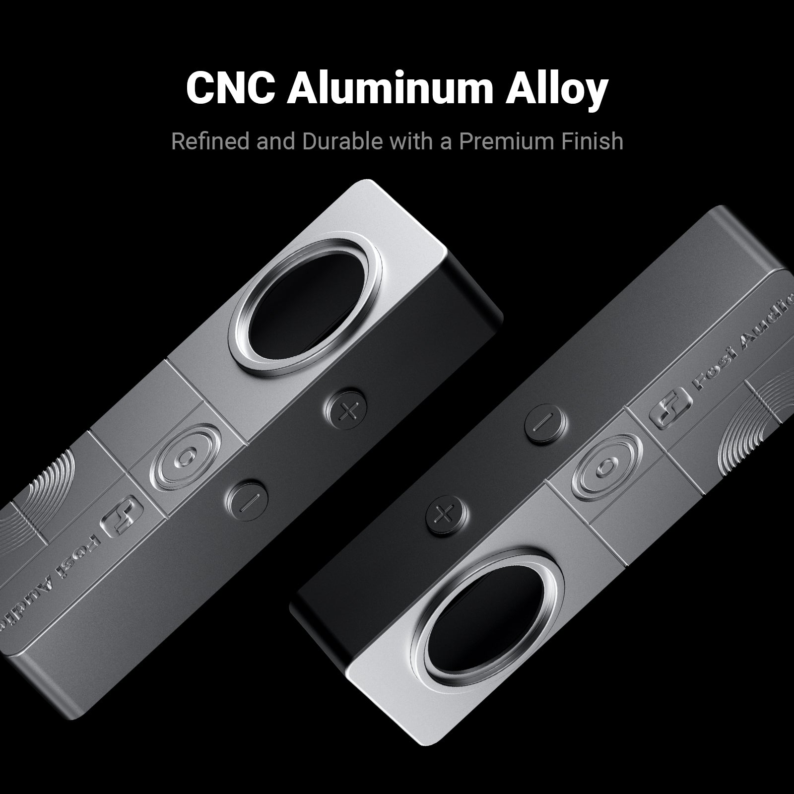 Fosi Audio DS3 Portable Dac Headphone Amp