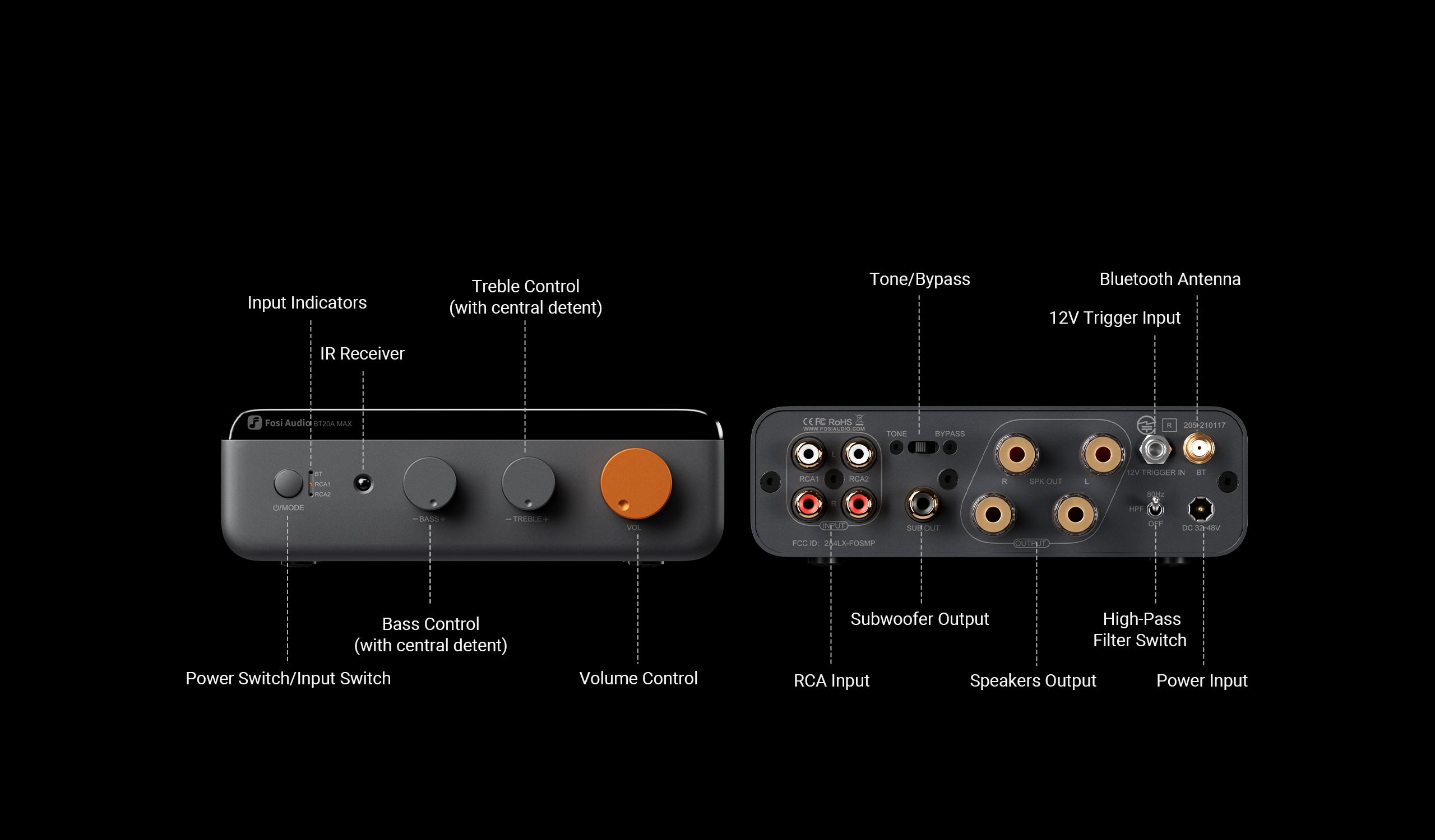 BT20A Max Audio Inputs