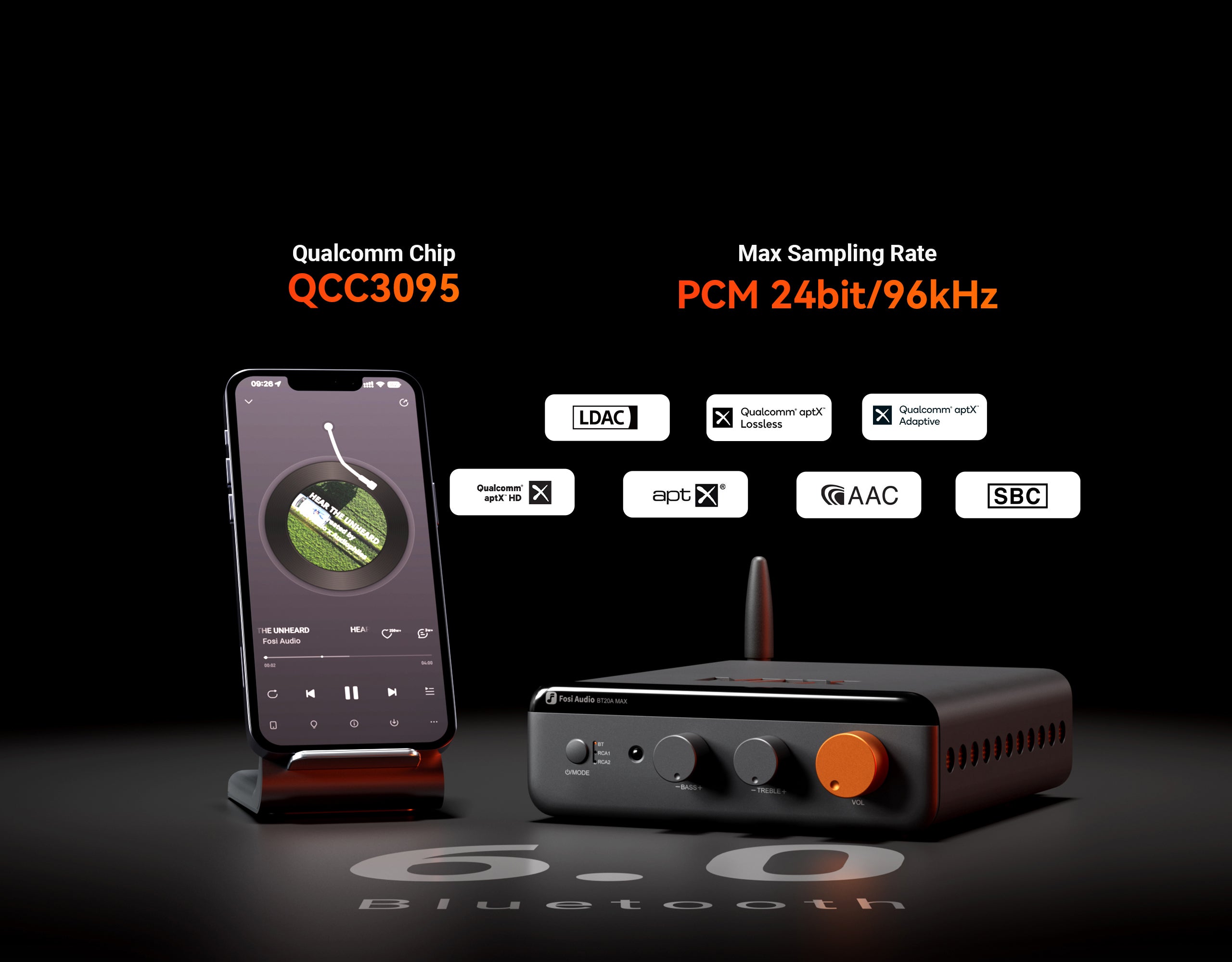 Bluetooth Stereo Power Amp