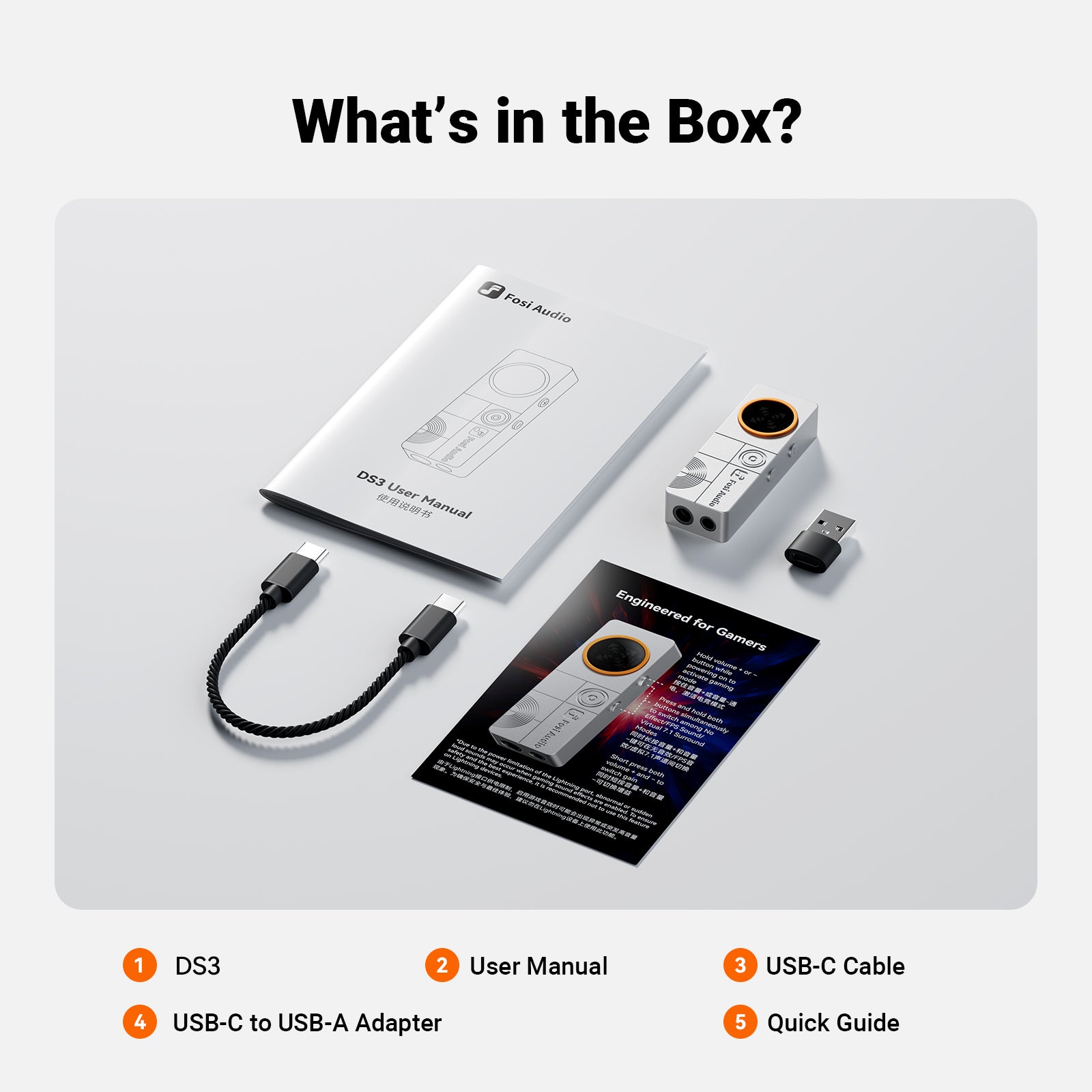 Fosi Audio DS3 Portable Dac Headphone Amp