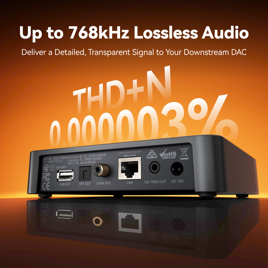Fosi Audio S3 Lite HiFi Music Audio Streamer
