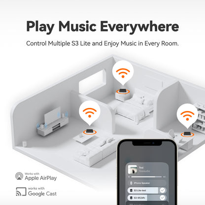 Fosi Audio S3 Lite HiFi Music Audio Streamer